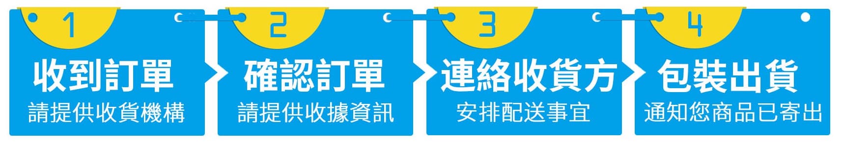 大月家 BIGMOON